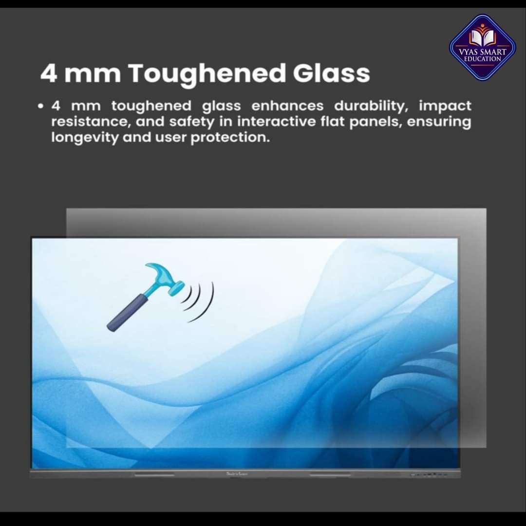 Interactive Flat Panel